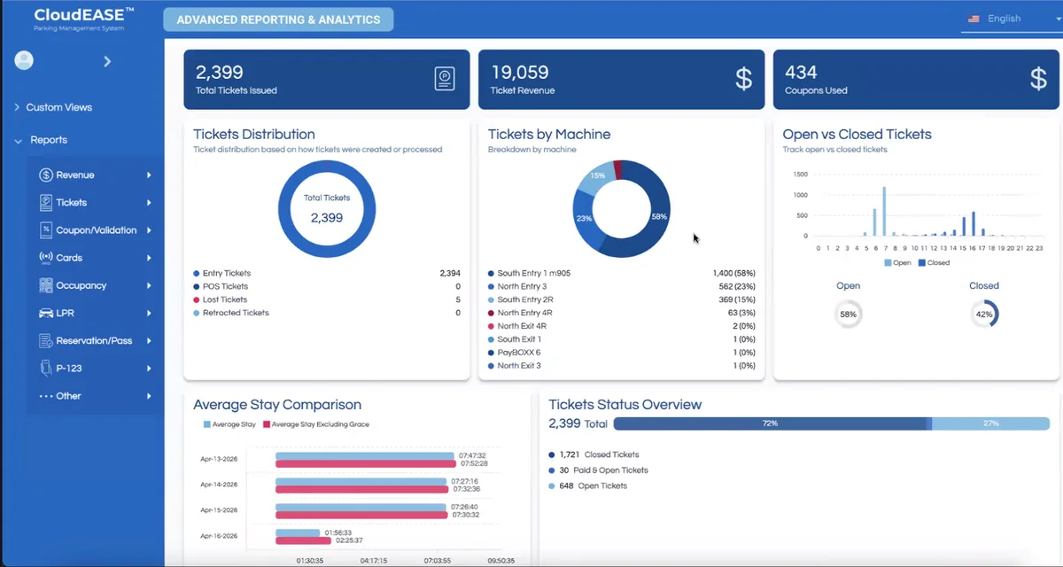 CloudEASE parking validation management dashboard